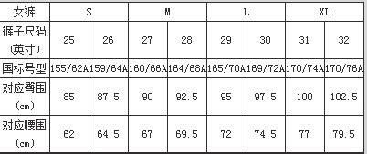 女性裤子的腰围臀围尺码对照表与厘米换算器_28尺码是多少厘米? - 尺码通