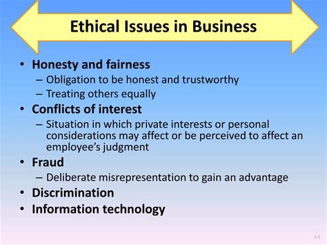 Ethical Issues Examples 的图像结果