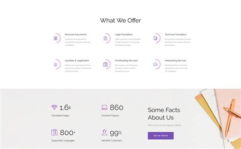 Image result for How to Make Website Blog in HTML