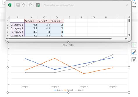 PowerPoint Data Visualization 的图像结果
