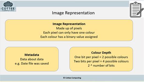 Image result for GCSE Computer Science OCR PowerPoints