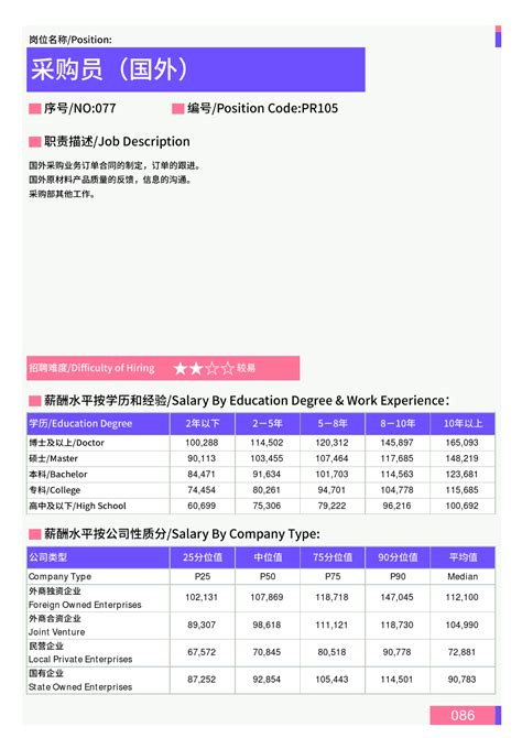 2015年江西省平均工资公布 金融人赚最多_新浪江西_新浪网