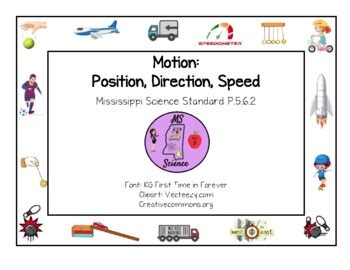 Image result for Position Motion Direction