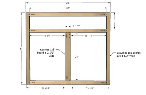 Image result for Kitchen Cabinet Face Frame Dimensions