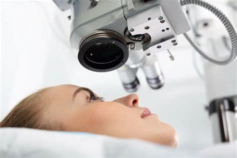 latest eye correction technology 2023