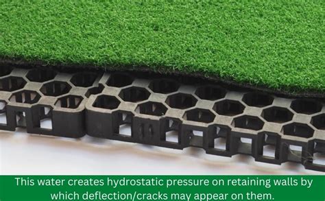 sai Agro Drain MAT/Drain Cell/ 30MM Drain Cell mat/Garden Drain Cell ...