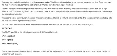 Image result for Read Data1 File