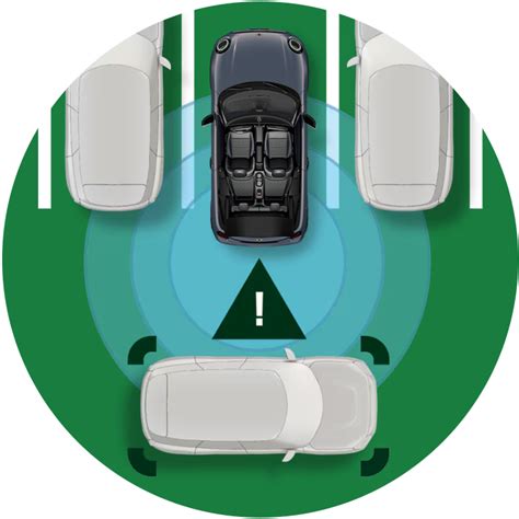 Image result for Mini Convertible Active Rollover