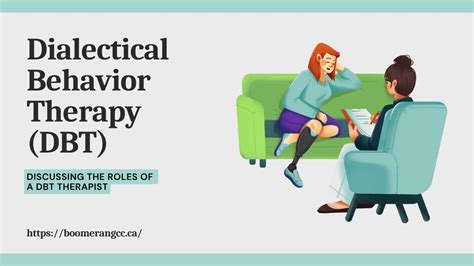 Dialectical Behavior Therapy Session 的图像结果