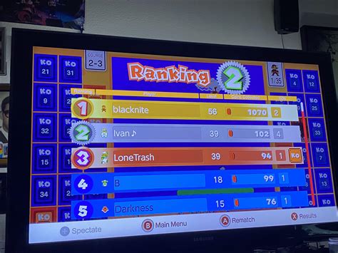 Super Mario Bros. 35 question— what does KO mean? On the far right. The ...