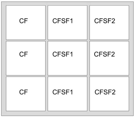 Sustainable Use of Organic Seaweed Fertilizer Improves the Metagenomic ...