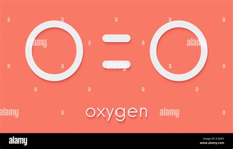 O2 Formula 的图像结果