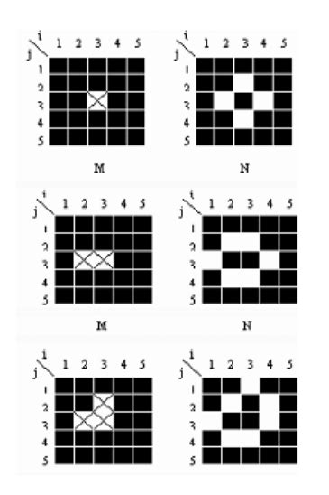 Image result for Flood Algorithm