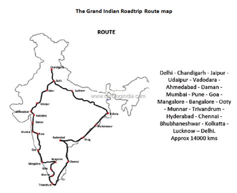 16000 Km Grand Indian Road Trip 2012 Flagged Of From New Delhi, India ...