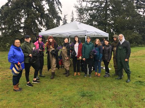 ENVT 350 | Clover Creek Watershed | PLU