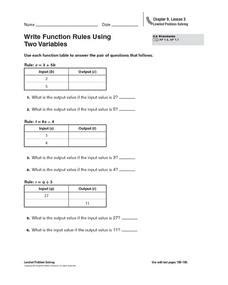 Image result for Function Rule Worksheet.pdf