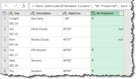 Import Data Excel From Back End Page Problem 的图像结果