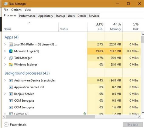 Image result for Activate Task Manager