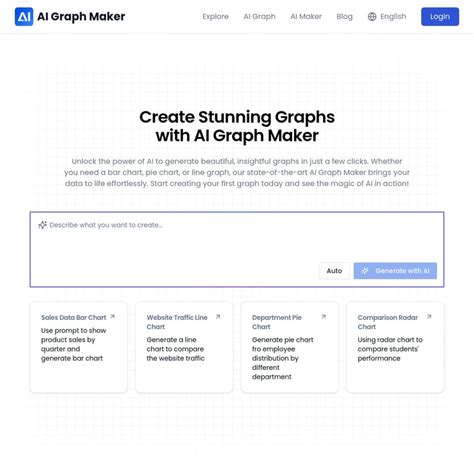 Ai Graph 的图像结果