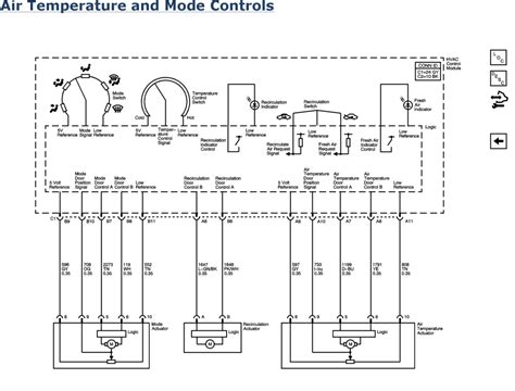 Image result for HVAC Basic Drive Programing