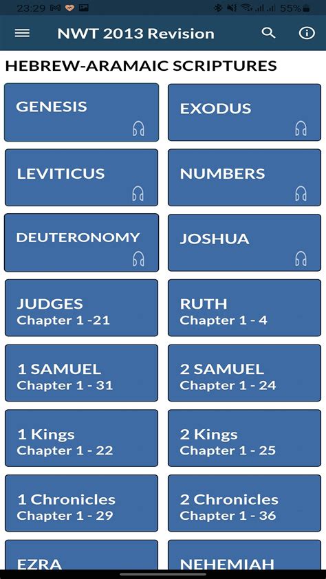 Image result for Holy Scriptures