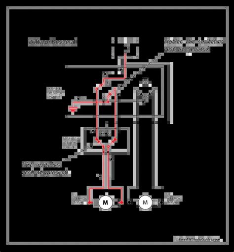 Image result for Window Switch Function
