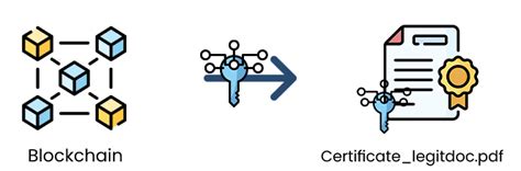 Maharashtra State Board of Skill, Vocational Education and Training