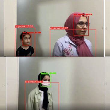 Image result for Face Tracking Filter
