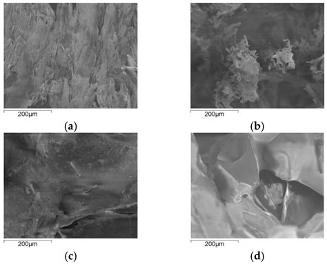 Microcosmic Mechanism Investigation on Lightning Arc Damage of Wind ...