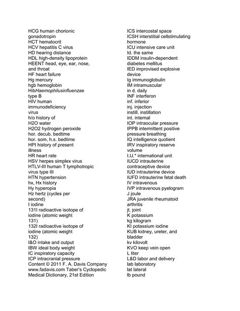 Medical abbreviations | DOCX