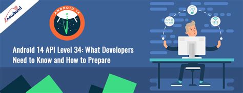 Image result for Android 14 API Level