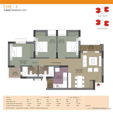 Unitech Vistas - New Town, Kolkata - Apartment Project - PropertyWala
