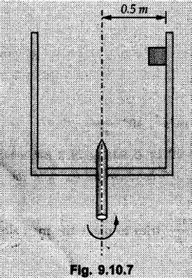 Solved Example & Practice Problems: Kinetics of Curvilinear Motion