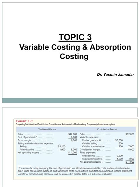 Image result for Income Statement Using Absorption Costing