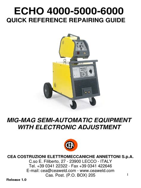 Image result for Echo Troubleshooting Guide