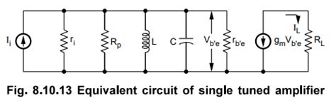 Single Tuned Amplifiers