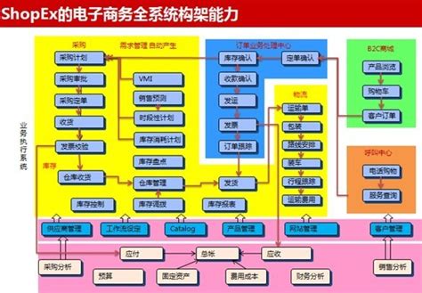 嘉兴市电子商务行业协会电商论坛暨2018年会员大会顺利召开