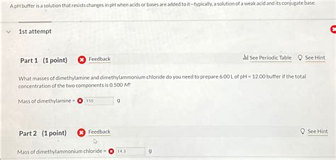 Image result for What Is Buffer