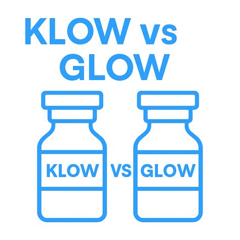 GLOW vs KLOW Peptide Blends Research Guide | PEPTIDE SHOP