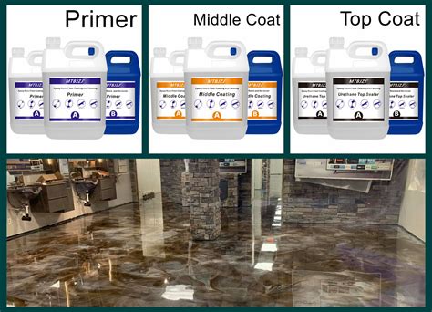UV Stable Metallic Marble Look Epoxy Flooring by MTBJZJ