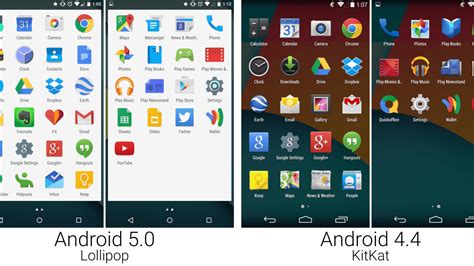 Android5 0 的图像结果