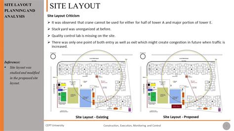 Residential Building | CEPT - Portfolio