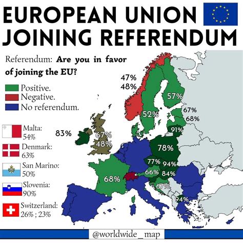 European Union joining referendums. by... - Maps on the Web
