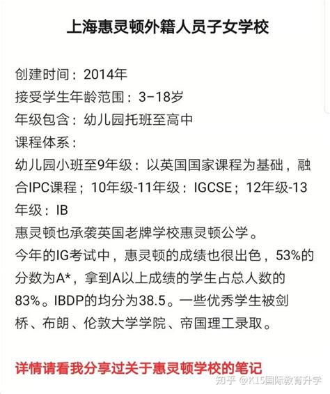 上海2023年各区IB类高中、外籍国际学校排名汇总及IB课程体系设置 - 知乎