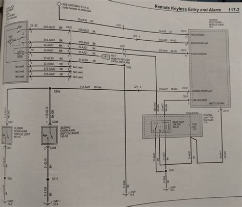 Image result for How to Remove Lock On Transit Connect