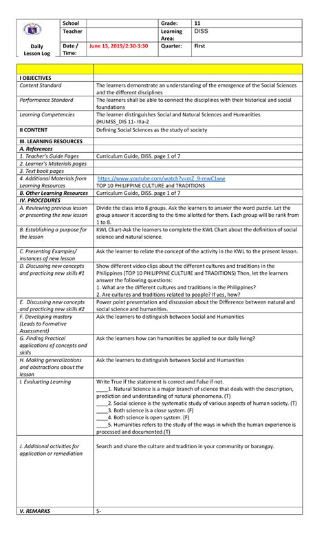 Image result for DISD Lesson Cycle Model