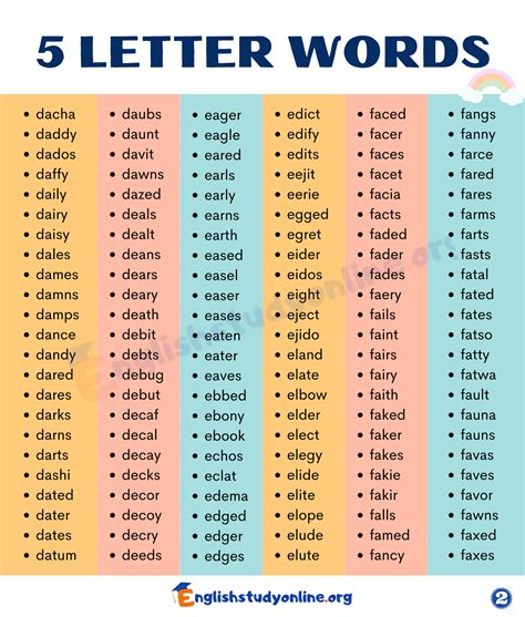 The Word With Letters