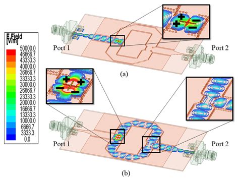Substrate Integrated Waveguide Antenna System for 5G In-Band Full ...