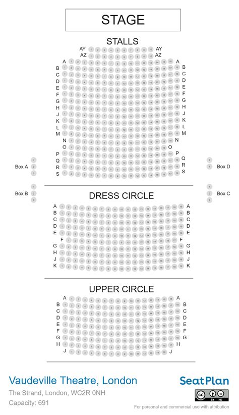 Vaudeville Theatre London Seating Plan & Seat View Photos | SeatPlan