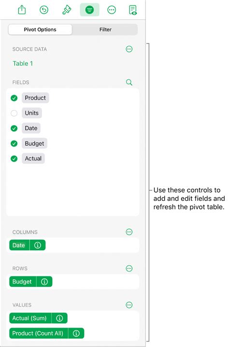 Change how pivot table data is sorted, grouped and more in Numbers on ...